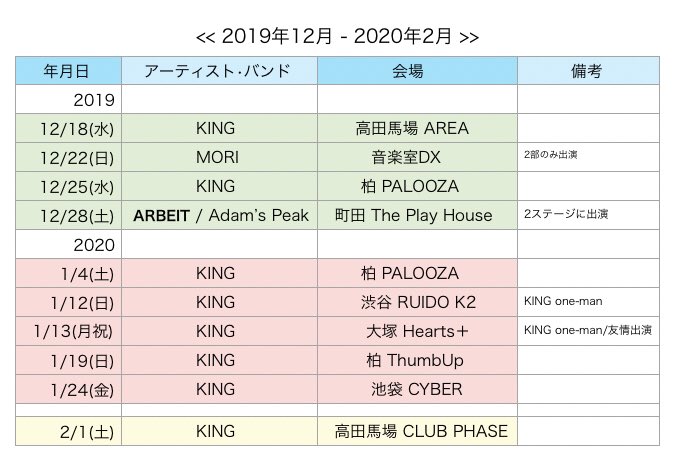 EF08C60A-A0C7-44EA-9398-F40EFFCA9808